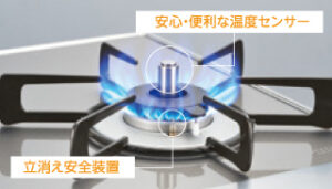 全口センサー搭載　Siセンサーコンロ
